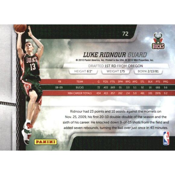 2009 Absolute Basketball Card - #72 Luke Ridnour - Picture 2 of 2